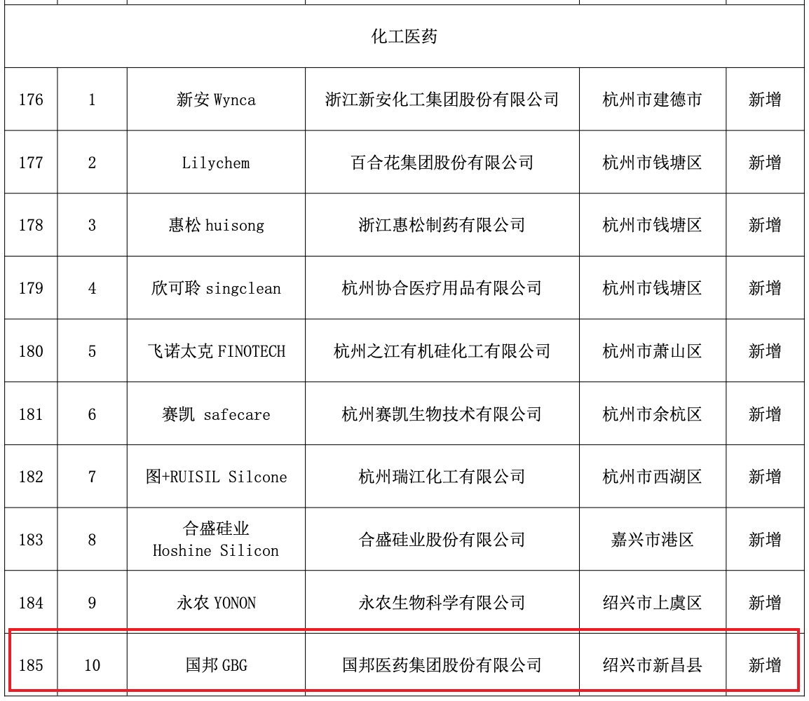 2003网站太阳集团-首页(接待您!)